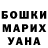 Дистиллят ТГК Wax Daria Kovalska